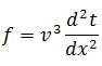 Maths-Applications of Derivatives-10851.png